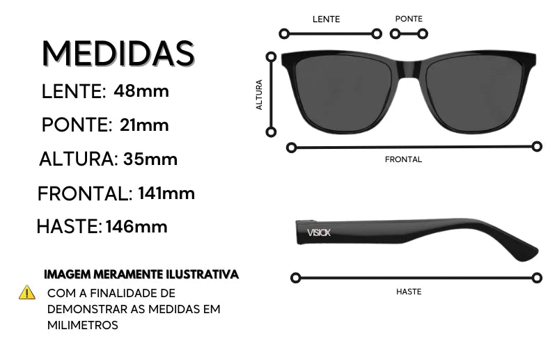 Especificações
