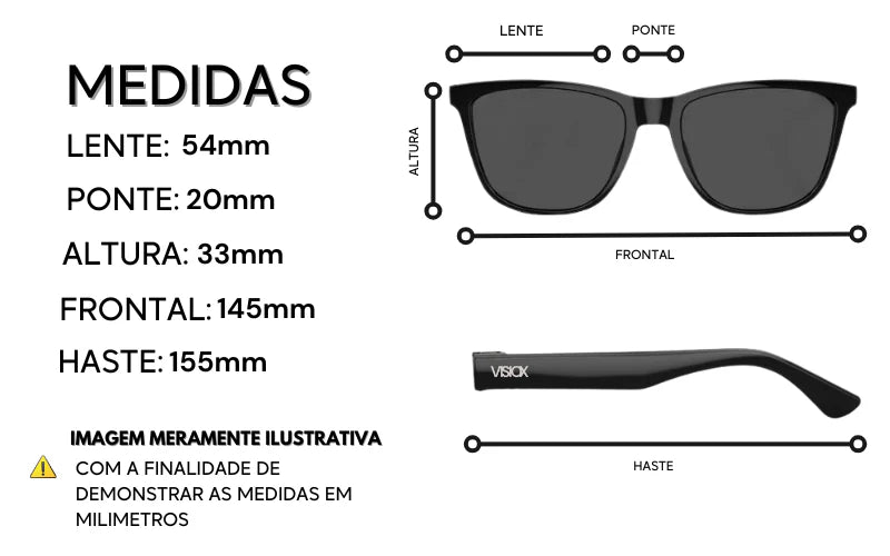 Especificações